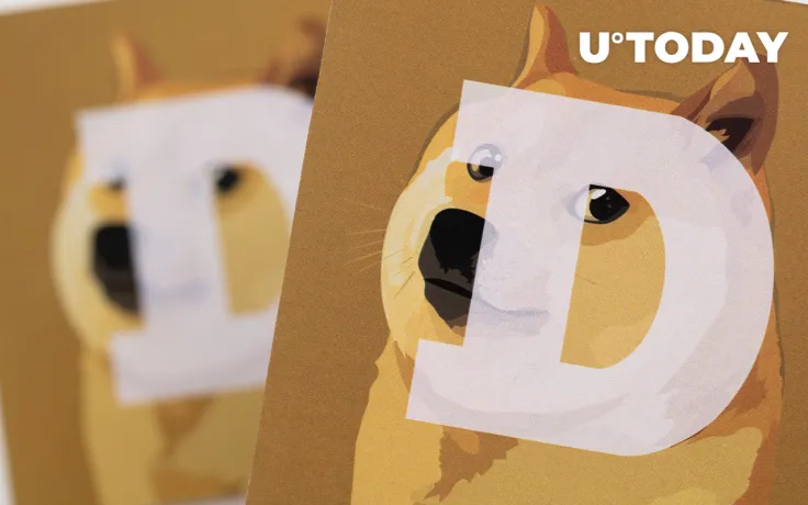 DOGE Returns As Top Purchased Coin by BNB Whales