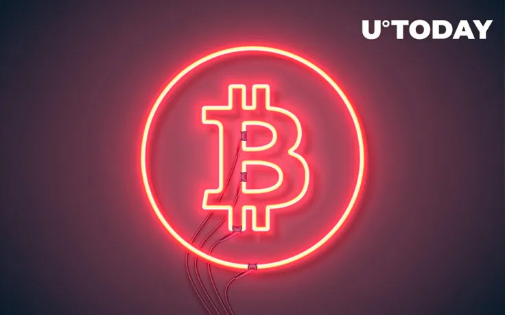 Bitcoin (BTC) Death Crosses Analysis Suggests Bottom Is Yet to Come: Rekt Capital