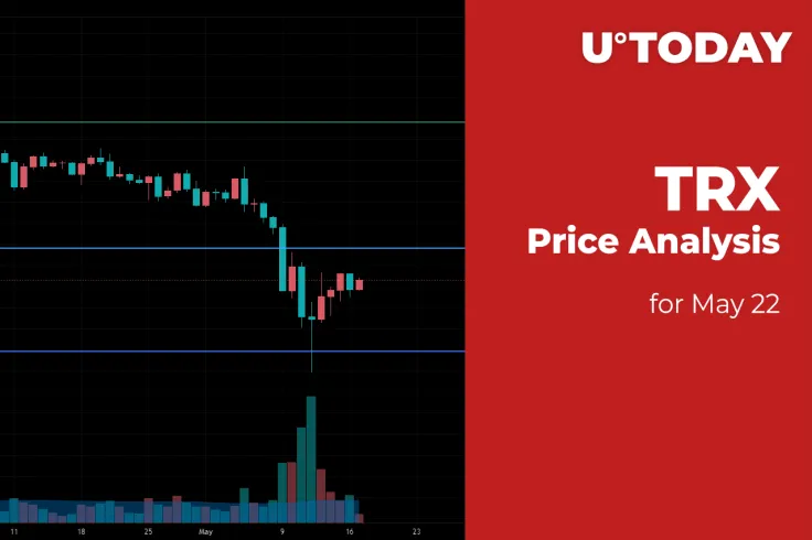 TRX Price Analysis for May 22