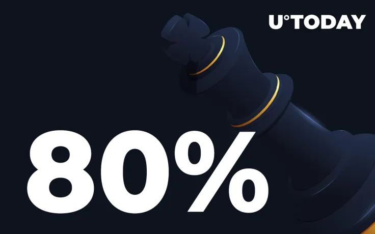 Up 80% in 24 Hours: What Is Behind Tranchess' (CHESS) Recent Spike?