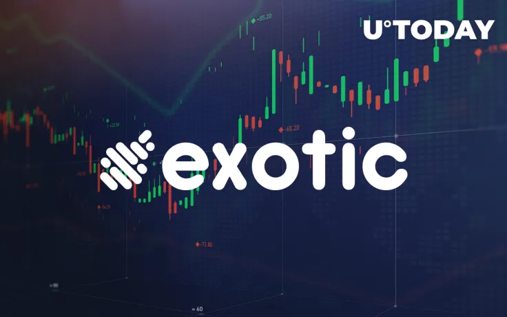 Exotic Markets Launches Dual Currency Note on Solana Blockchain