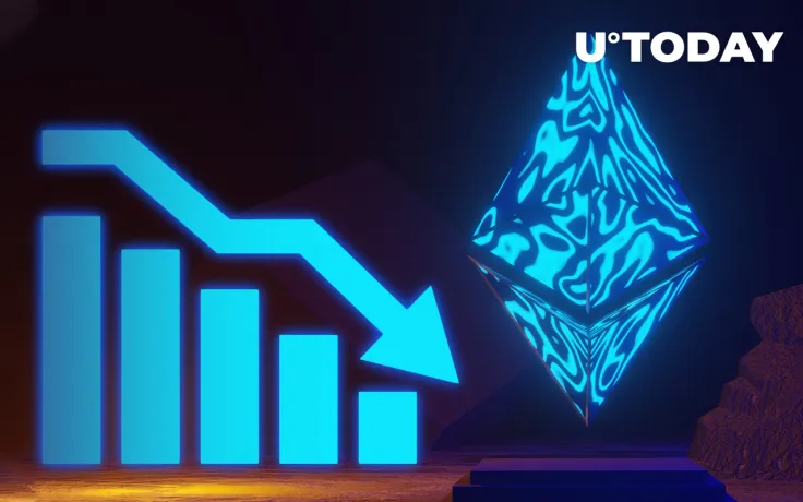 Ethereum Fees Drop to New Lows; This Is a Historic Sign in Relation to Its Price