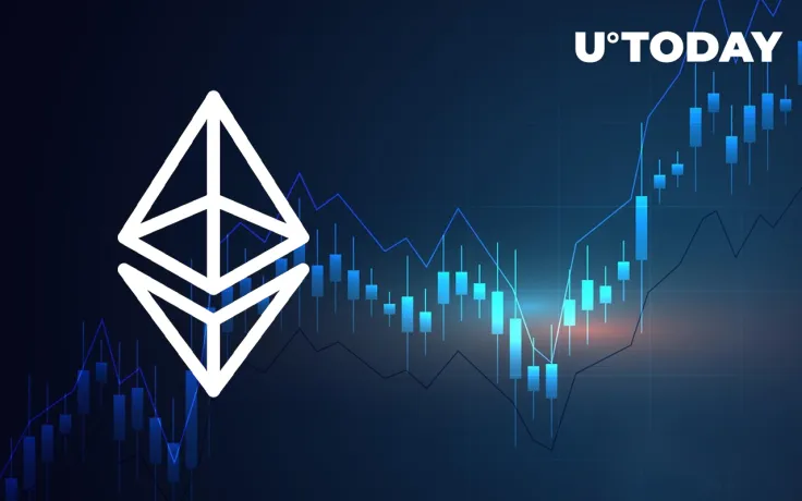 3 Reasons Why Ethereum Might Bounce from $1,770