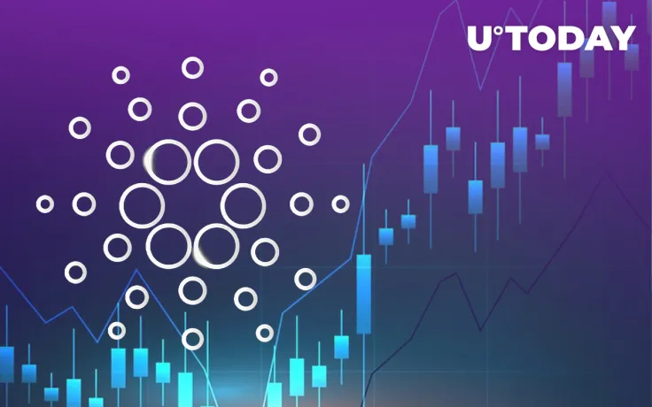 Cardano Community Shows Rapid Growth with About 3,000% Increase in Social Mentions
