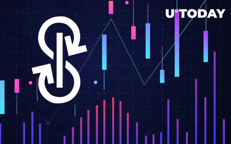 YFI, Which Is Down 91% in YTD Performance, Is Still Being Actively Developed