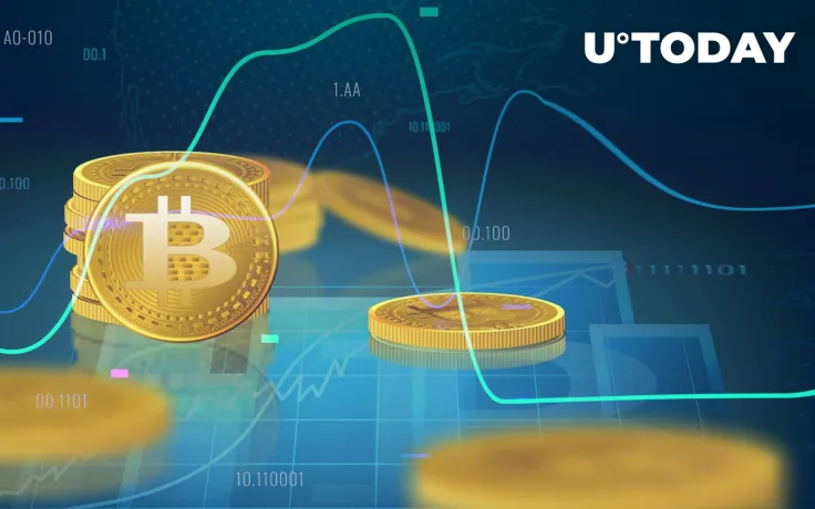 Bitcoin Logs 9 Straight Weeks of Losses, But Bottom May Be Near