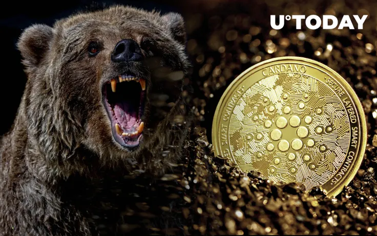 Cardano Bears Are Getting Demolished as ADA Spikes 40%