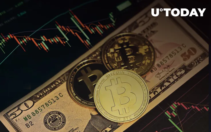 Bitcoin Broke Through Important Resistance, Now Aims at $40,000