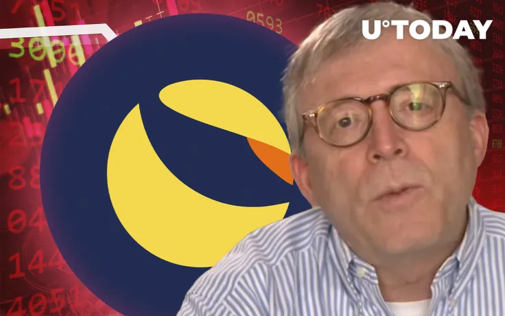 This Pattern Predicted LUNA Crash, According to Peter Brandt 