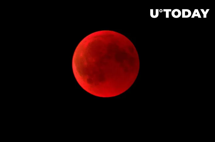 Terra (LUNA) Collapses 60% as UST “Stablecoin” Drops Below $0.7