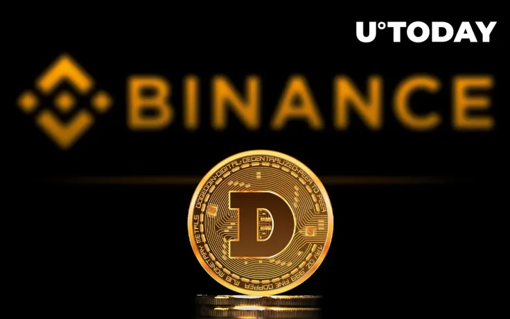 Dogecoin Traders Are Long 57% on Binance; Here’s What This Signifies for Price