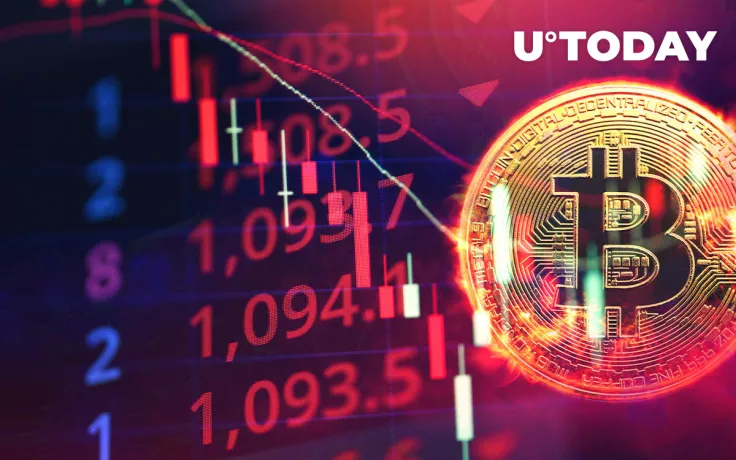 Indicator That Predicted Bitcoin's Bottom During Last Two Bearish Cycles Flashes Again: Details