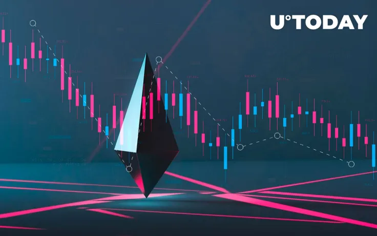 Ethereum's AUM Nearly Halved in June: Report