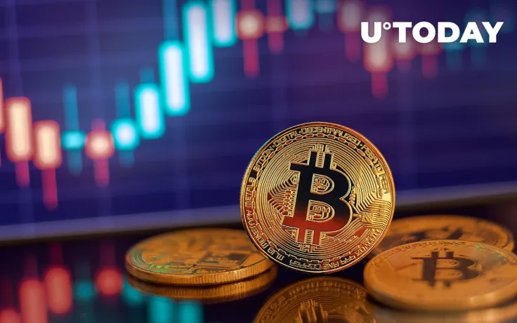 This Asset "Predicts" Bitcoin's Movement, Here's Why