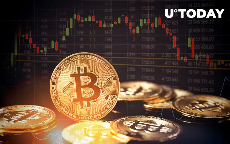 Wall Street Expects Bitcoin to Drop to $10,000