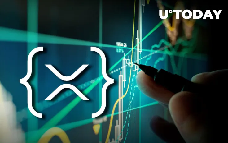 XRP Community Predicts Extremely Favorable Price with Anticipated Release of Smart Contracts on XRPL