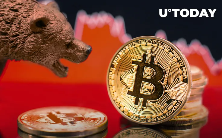 This Bearish Chart Pattern Indicates More Losses for Bitcoin