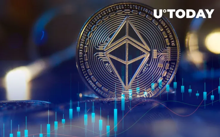 Ethereum Successfully Bounces off $1,030 Support Line, Gains 5% in Last 24 Hours