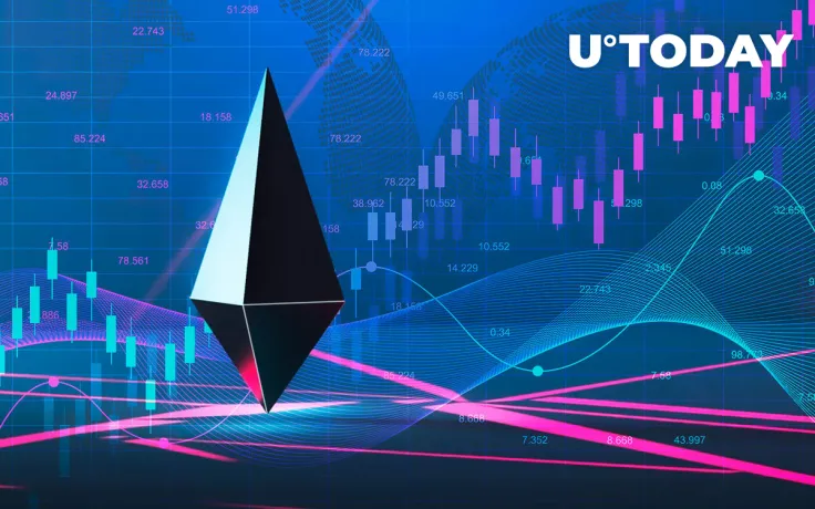 Ethereum Classic (ETC) Rallies for Mind-blowing 30% Ahead of Merge Update on Ethereum