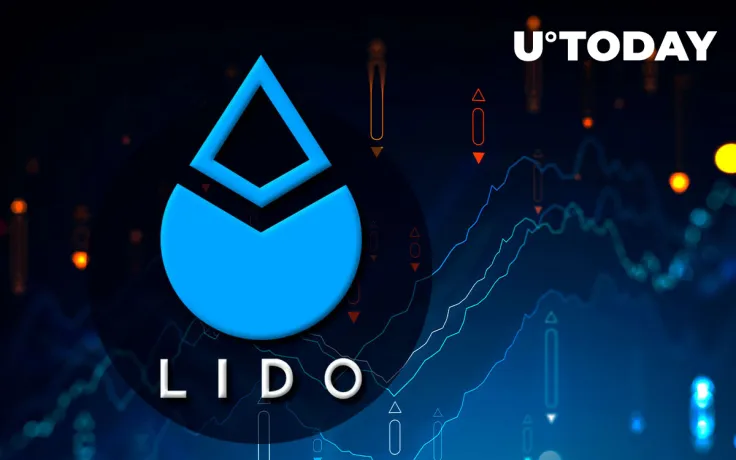Lido DAO Rallied for 150% in Last 7 Days; Here Are Potential Reasons