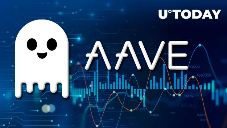 AAVE's Crazy 50% Weekly Increase Gets Back on ETH Whales' Track