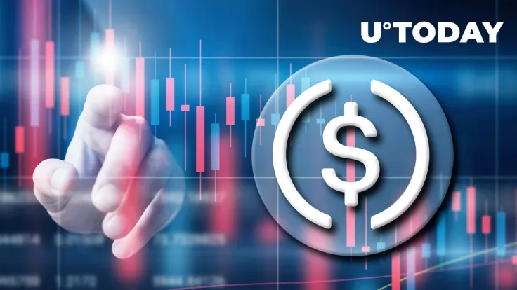 Crypto Market Hits 1 Trillion in Cap Again with Stablecoin Share Falling; Up Trend?