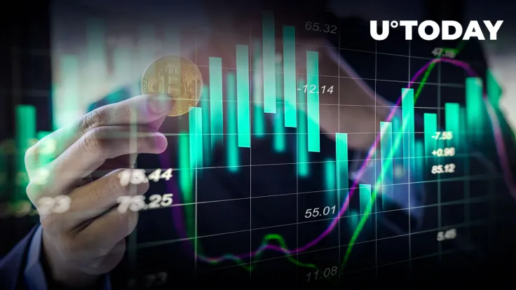 Analyst Names "Starting Point" for Next Bitcoin Bull Run