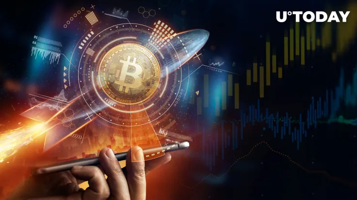 Bollinger Bands Indicator Shows Bitcoin Could Be on Cusp of Breakout