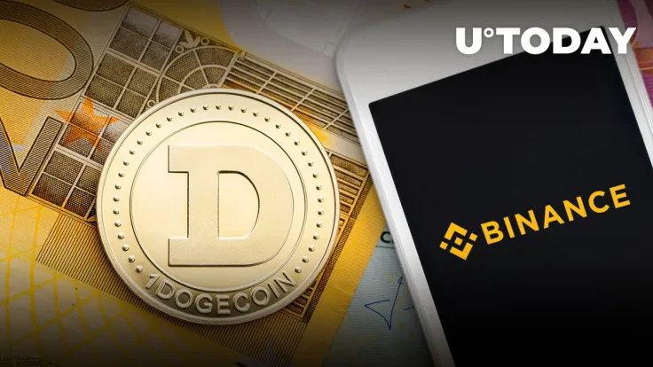 10,000 DOGE Up for Grabs on Binance: Details
