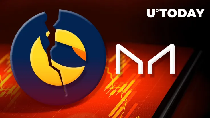 Terra (LUNA) Collapse Predicted 4 Years Ago; Check Out This Visionary Statement