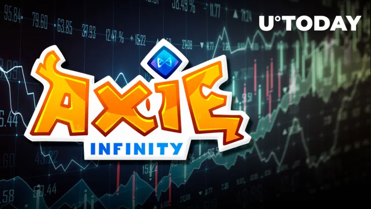 Axie Infinity (AXS) Rallies for 10% Following Rise of GameFi Industry