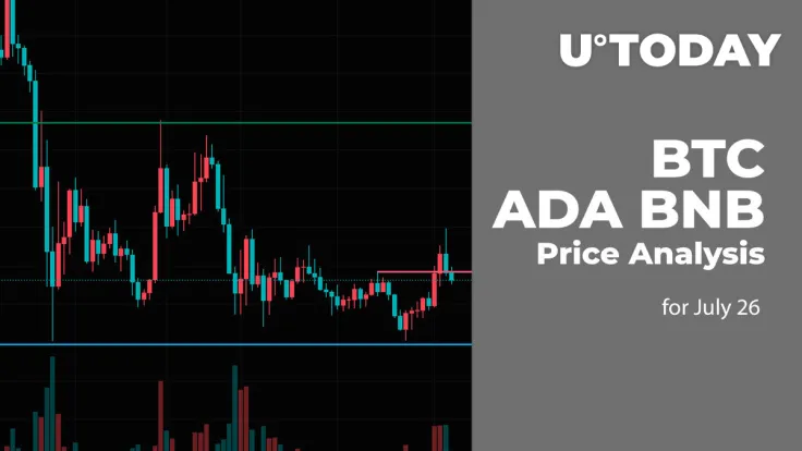 BTC, ADA and BNB Price Analysis for July 26