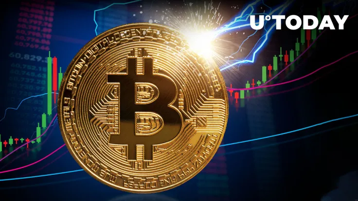 Bitcoin Breaks Extremely Important Price Level: Details