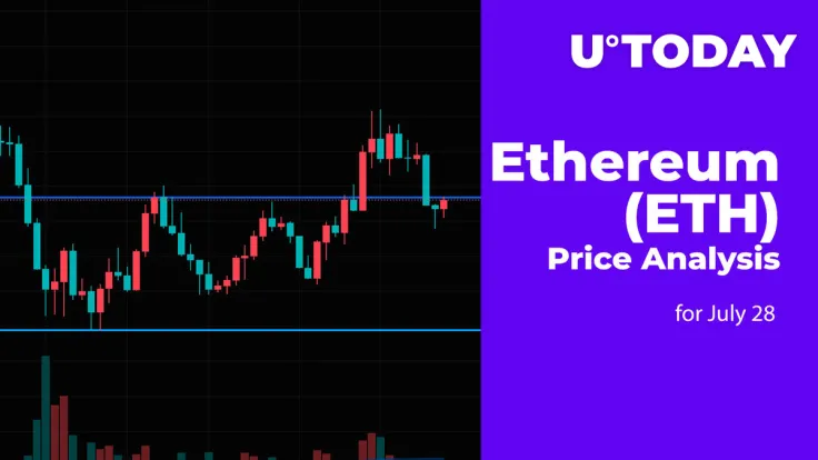 Ethereum (ETH) Price Analysis for July 28