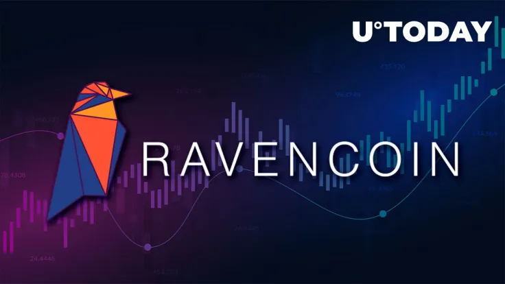 Ravencoin (RVN) Makes Enormous 50% Return, Here Are 3 Reasons Why