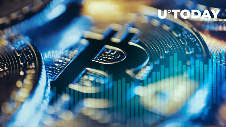 This 11-Year-Old Bitcoin Indicator Shows Reversal Ahead: Details