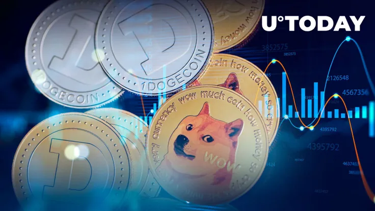 Dogecoin Might Rise Another 14% If This Support Holds