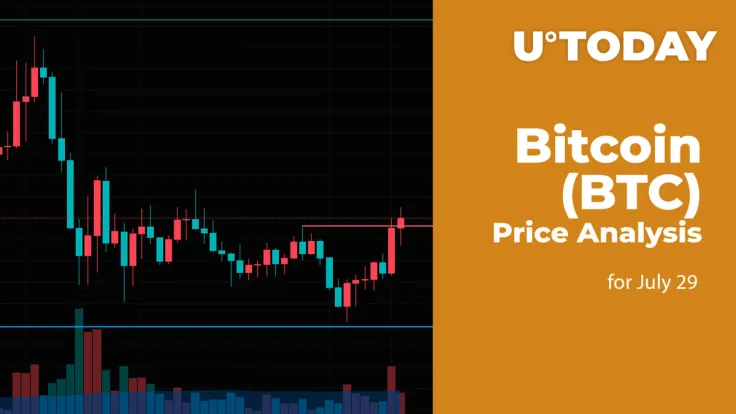 Bitcoin (BTC) Price Analysis for July 29