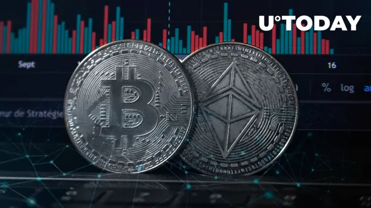 Bitcoin, Ethereum Headed Toward Best Monthly Close Since 2021; Analysts Indicate Reversal Signals To Watch