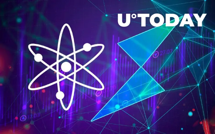 ATOM Surges 30% in July, Announces THORChain Integration