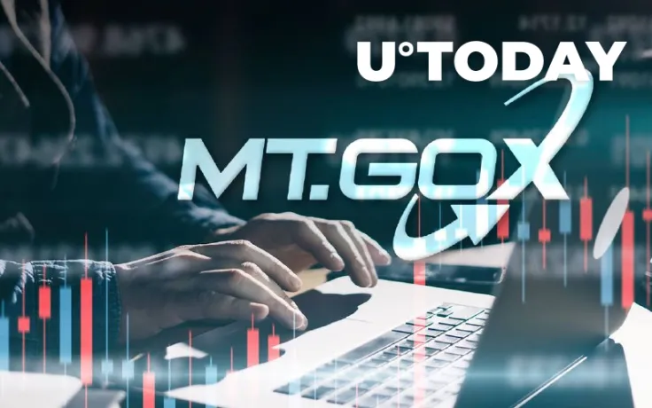 Mt. Gox Provides Important Update on Repayment Process, What It Means for Crypto Market