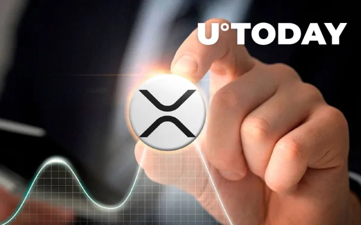 XRP Rapid Trading Volume Surge May Result in Unusual Price Action