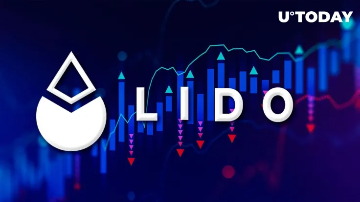 Lido DAO (LDO) up Another 45% in 7 Days: Here Are Reasons