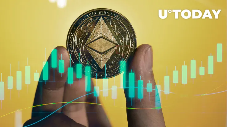 Ethereum Regains $1,700 as Merge Draws Nearer