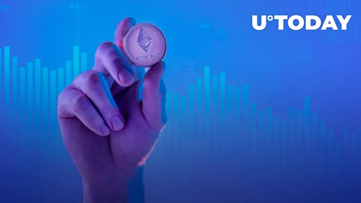 Three Reasons That Might Contribute to ETH Recent Price Drop: Details