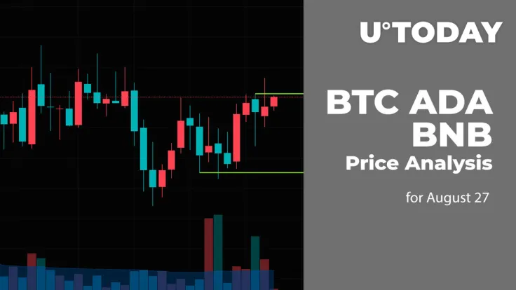 BTC, ADA and BNB Price Analysis for August 27