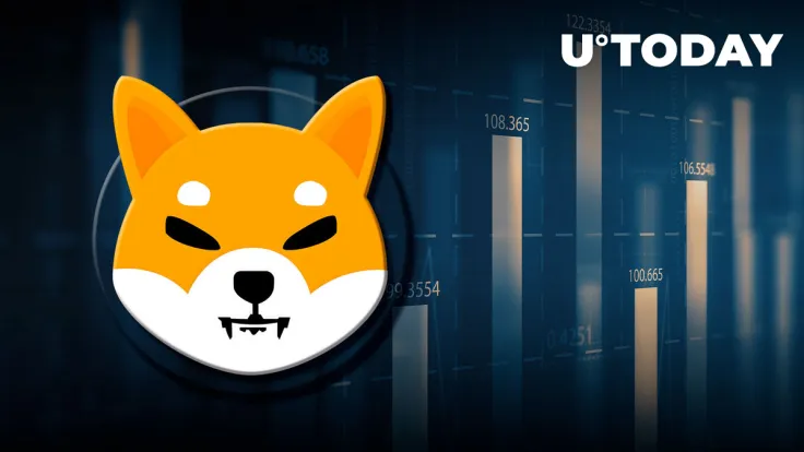 Shiba Inu (SHIB) Successfully Bounces off Support Level, Here Are Next Steps