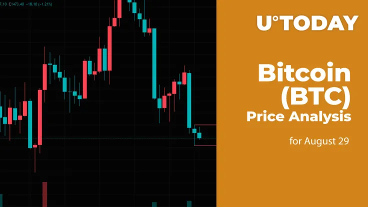 Bitcoin (BTC) Price Analysis for August 29