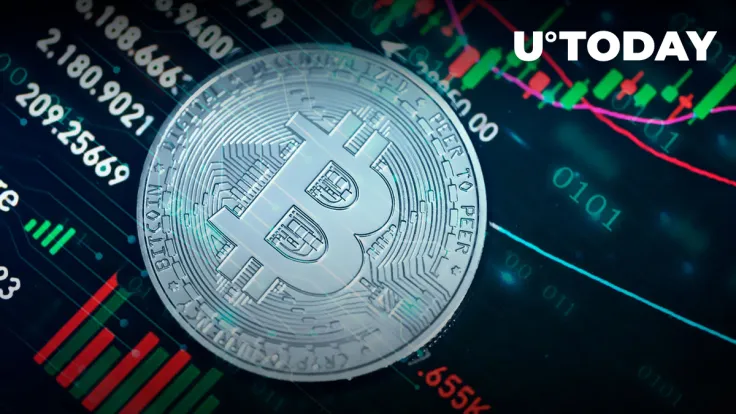 Bitcoin's Trend for August Predicted by This Indicator, But There's Catch