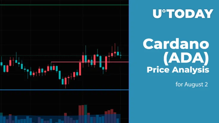 Cardano (ADA) Price Analysis for August 2